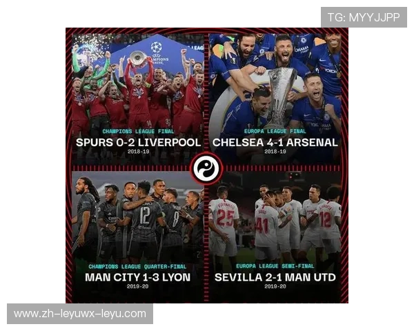 英超球队获得欧战资格情况说明