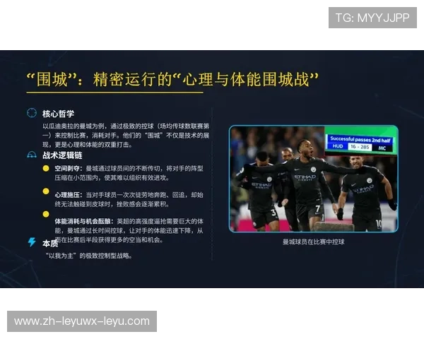 足球比赛中的快速传球与节奏控制